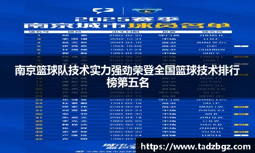 南京篮球队技术实力强劲荣登全国篮球技术排行榜第五名