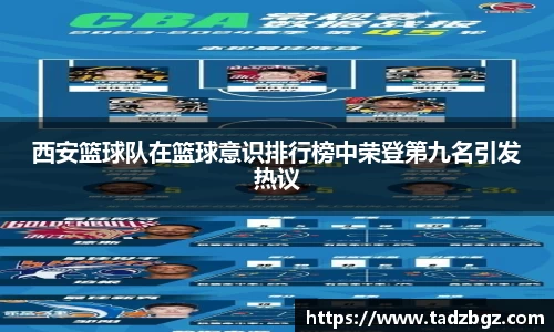 西安篮球队在篮球意识排行榜中荣登第九名引发热议