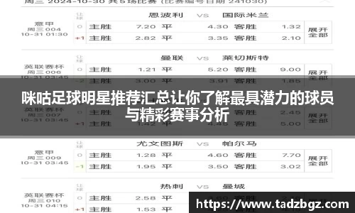 咪咕足球明星推荐汇总让你了解最具潜力的球员与精彩赛事分析