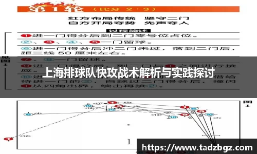 上海排球队快攻战术解析与实践探讨