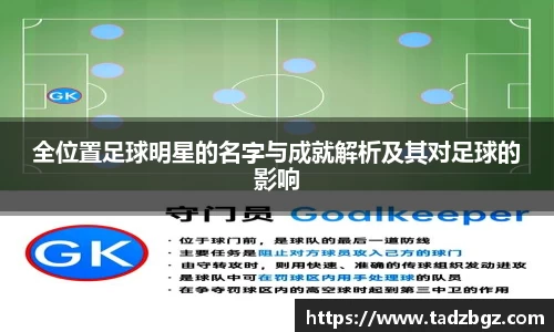 全位置足球明星的名字与成就解析及其对足球的影响